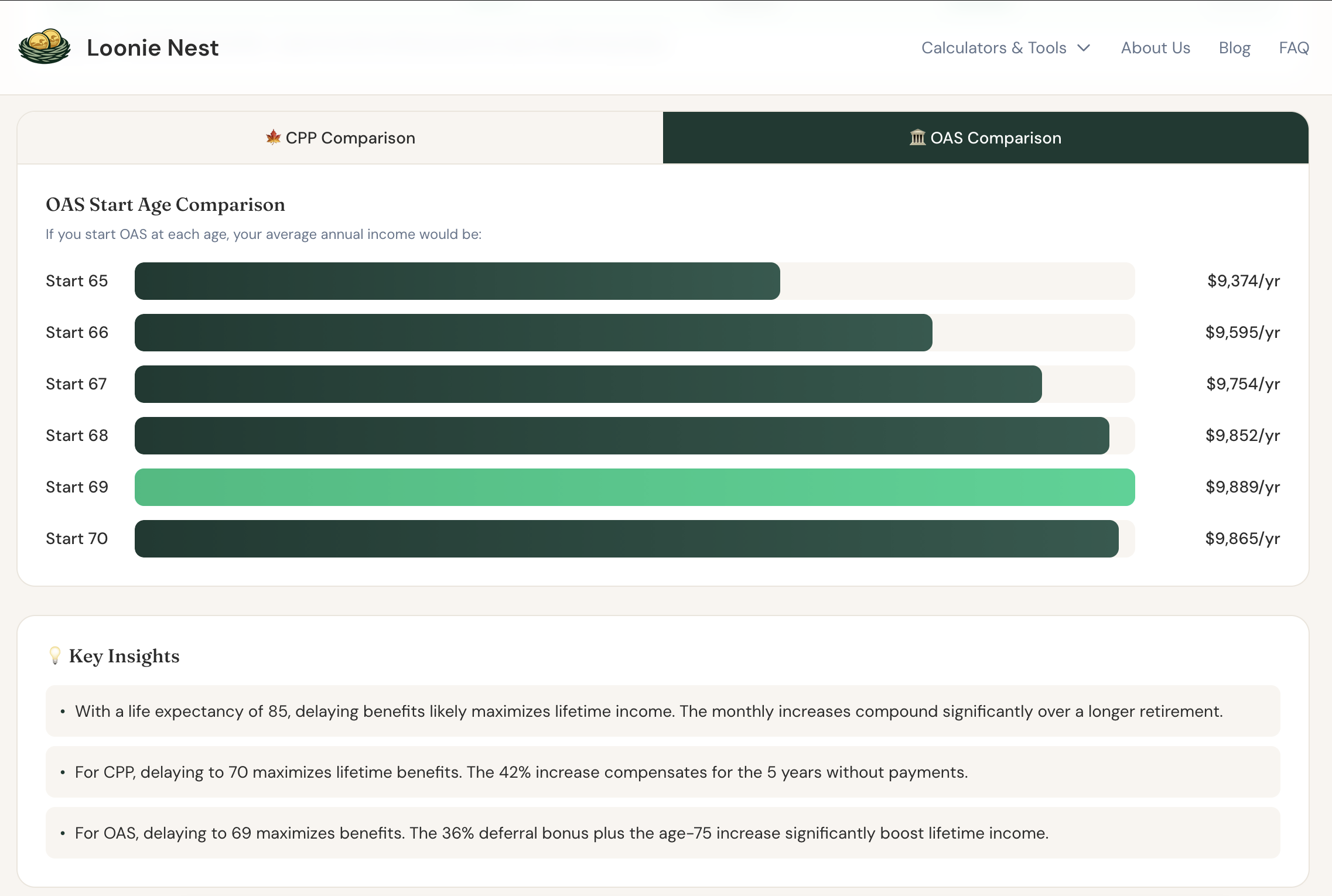 Loonie Nest screenshot 3
